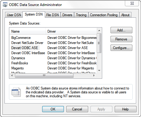 sybase odbc driver linux